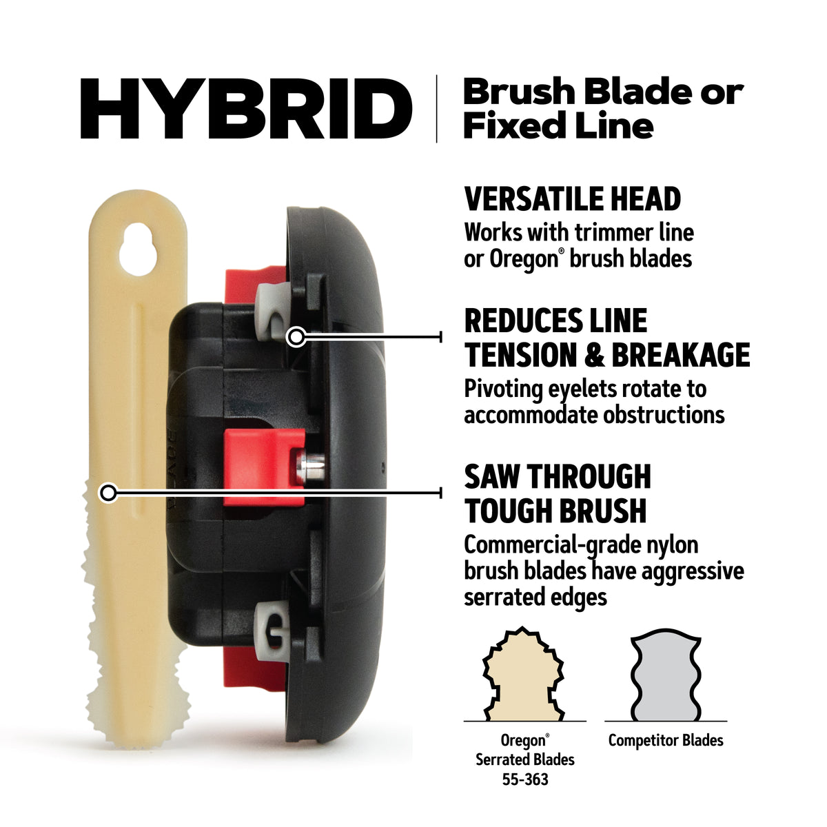 Oregon 55-362 Trimmer Head for Head Hybrid