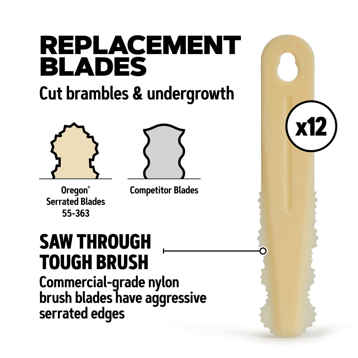 Oregon 55-363 Trimmer Brush Blades - Pack of 12