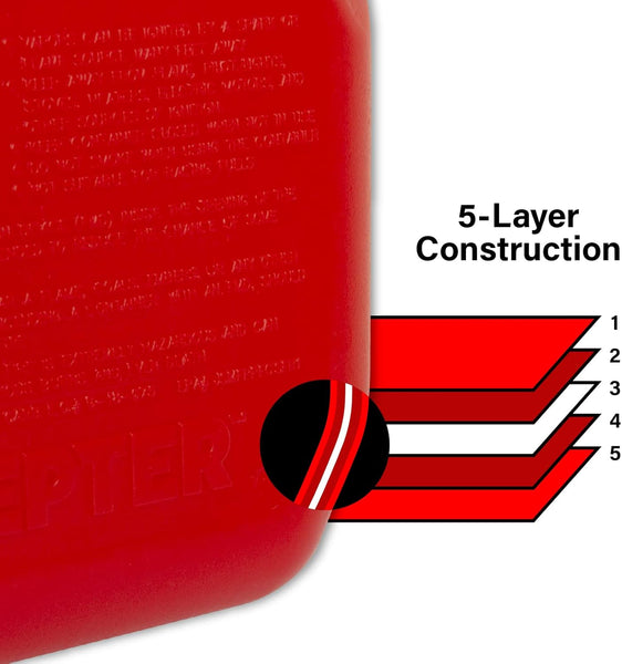 Scepter FSCG552 Smart Control Gas Can, 5 Gallon with Funnel