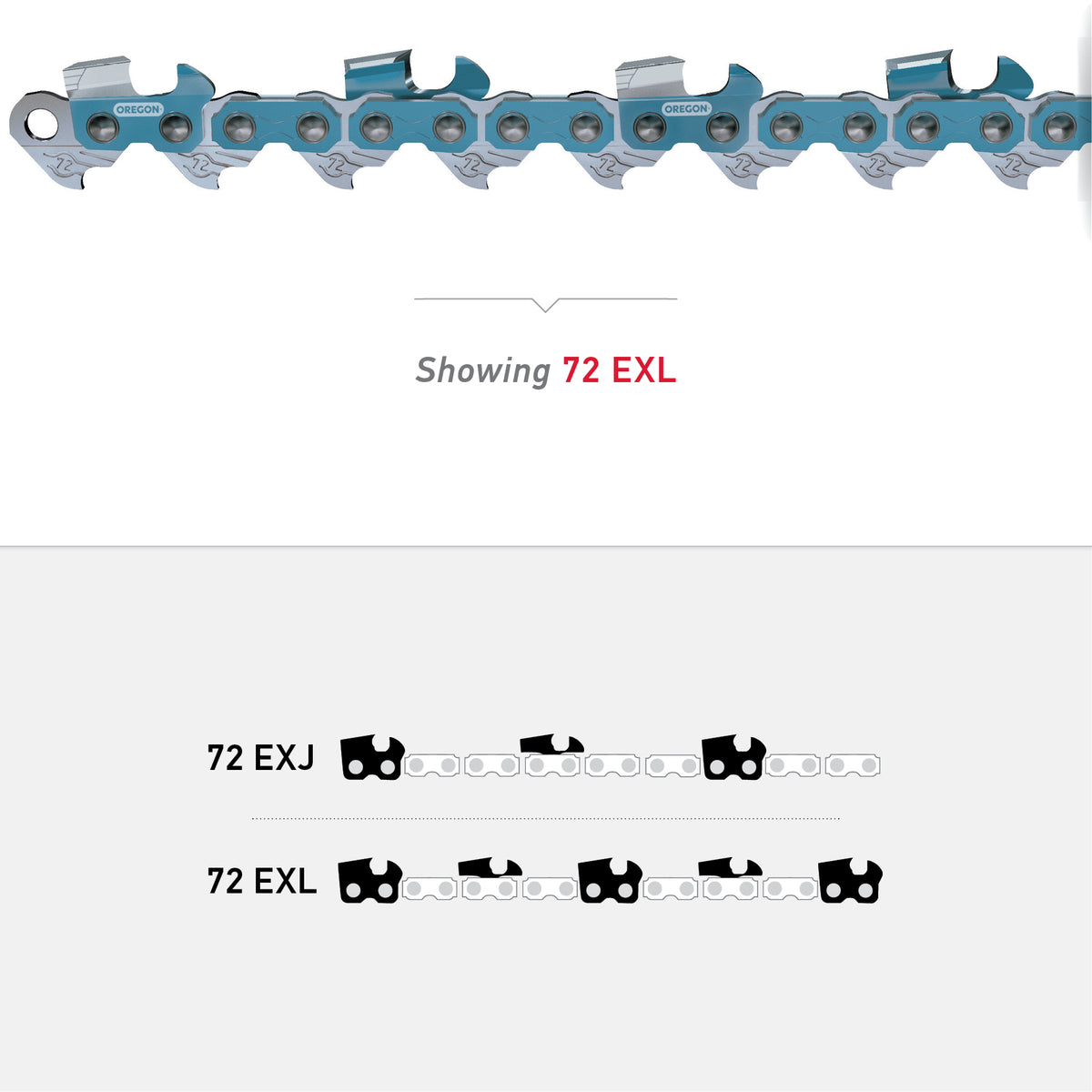 Oregon 72EXL105G PowerCut Saw Chain  3/8
