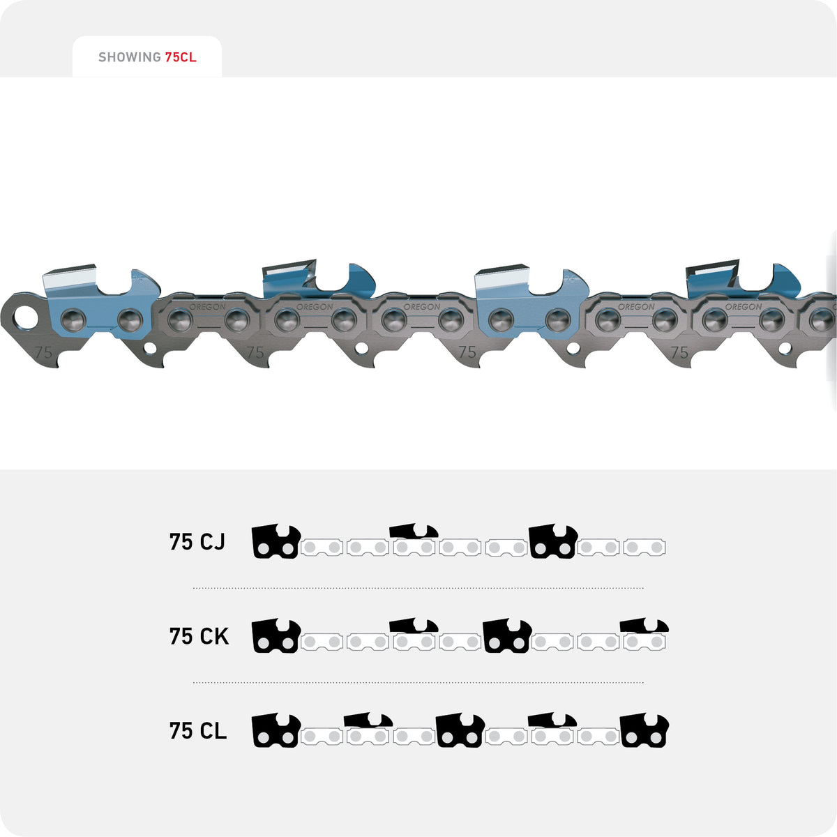 Oregon 75CJ100U PowerCut Saw Chain, 3/8 SQUAR