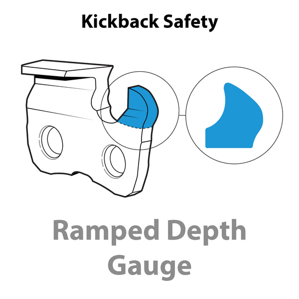 Oregon 75EXL072G POWERCUT SAW CHAIN, 3/8.063