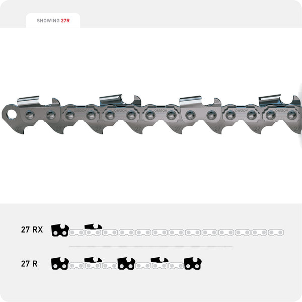 Oregon 27RX100U RIP SUPER SKIP.404 CHAIN[131]
