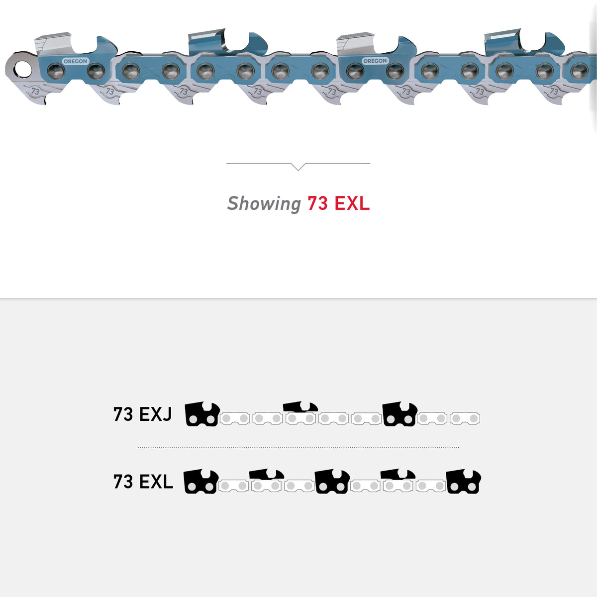 Oregon 73EXJ072G PowerCut Saw Chain, 3/8, SKIP